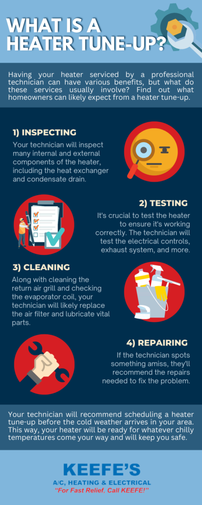 What Is a Heater Tune-Up infographic